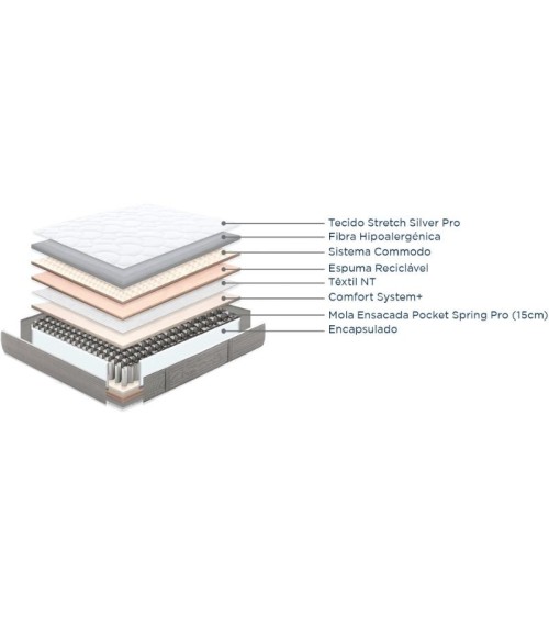 Colchão Vital Pocket Molafelx Molas Ensacadas